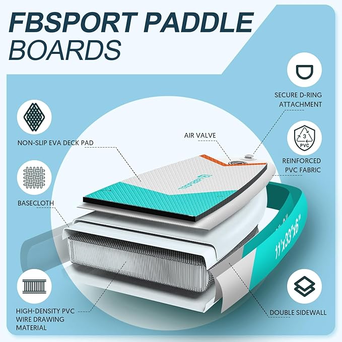 FBSPORT 11' Premium Stand Up Paddle Board, Yoga Board - Image 3