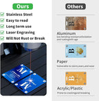 4 Pack Personalized Luggage Tags - Image 2