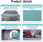 BOYATU Travel Makeup Bag Organizer Cosmetic Bag: 3 Pcs Set Make up Bags - Image 4