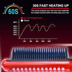 Minidiva 2-in-1 Hair Curler and Straightener with Anti-Scald, 30s Fast Ceramic Heating, 6 Heat Levels, Auto Off, 360 Swivel Cord Portable Hot Hair Straightener Brush for Home, Travel (Red)