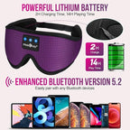 MUSICOZY 3D Bluetooth 5.4 Sleep Headphones, Breathable Wireless Music Eye Mask - Image 4