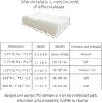 High-Profile Nature Latex Foam Pillow, Slightly Soft - Image 4