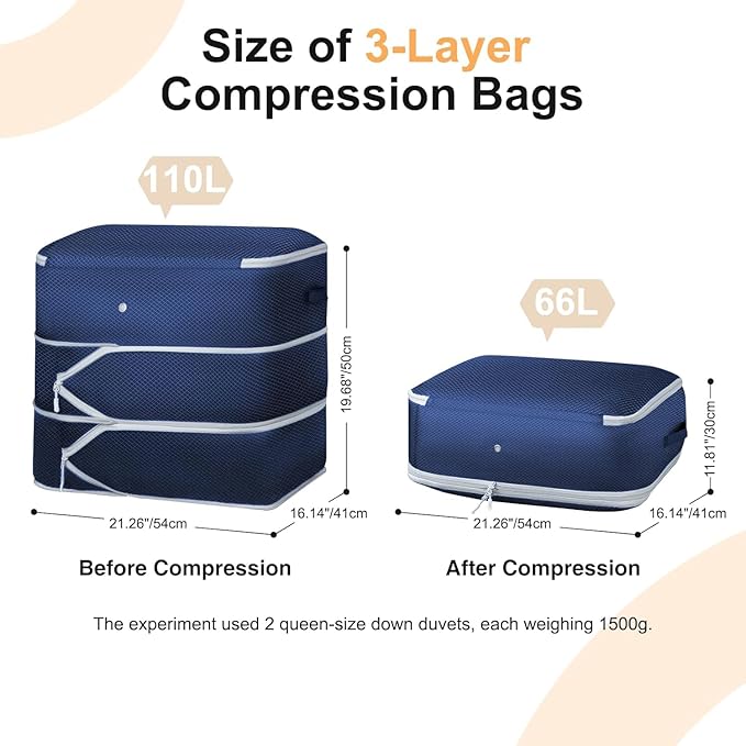 DIMJ Comforter Storage Bag - 110L Ultra Space Saving Self Compression Organize - Image 2