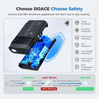 500W Pure Sine Wave Voltage Converter US to Europe, 220V to 110V Converter - Image 3
