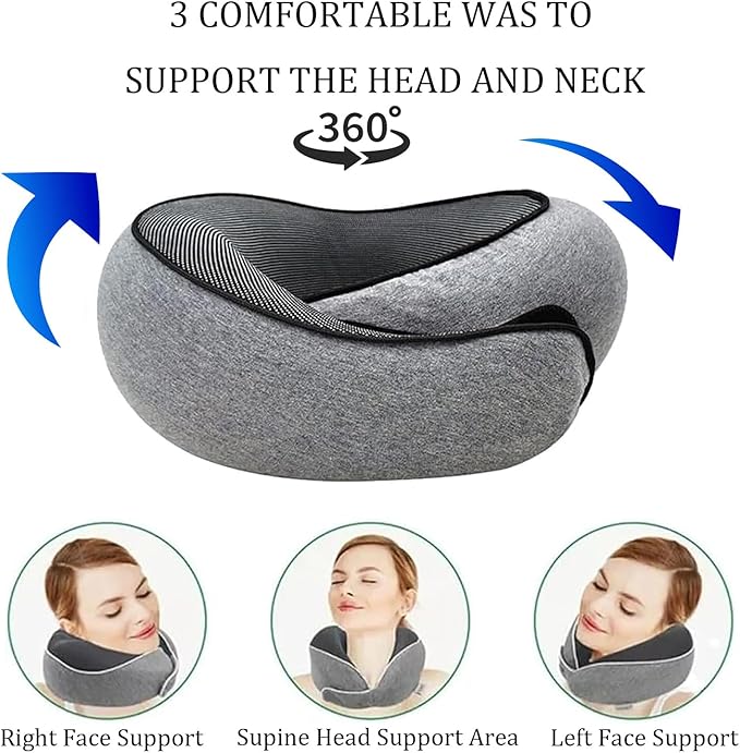 Travel Pillow, Travel Neck Pillow, 360 Degree Comfort and Breathability - Image 2