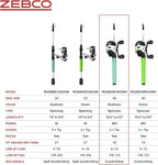 Zebco Roam Telescopic Fishing Rod and Spinning or Spincast Fishing Reel Combo - Image 7