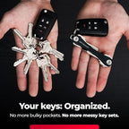 KEYSMART Key Holder for Keychain - Image 2