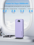 Portable Charger with Wall Plug, 20000mAh USB C Power Bank Fast Charging - Image 3