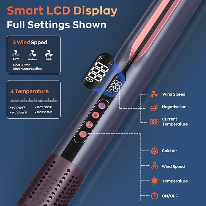 Hair Straightener – 2 in 1 Wet to Dry Air Straightener with High-Speed Ionic Airflow, Straightens Using air, No Heat Damage, Smart Temperature Control for Medium to Long Hair (35-75cm) (Purple)