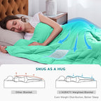 L'AGRATY Weighted Blanket - Image 3