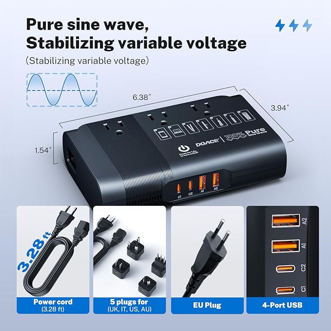 DOACE 500W Pure Sine Wave Voltage Converter, 220V to 110V European Travel Plug - Image 4