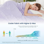 Cozy Bliss Cooling Blanket for Hot Sleepers, Q-Max 0.4 Cooling Comfort King Size - Image 3