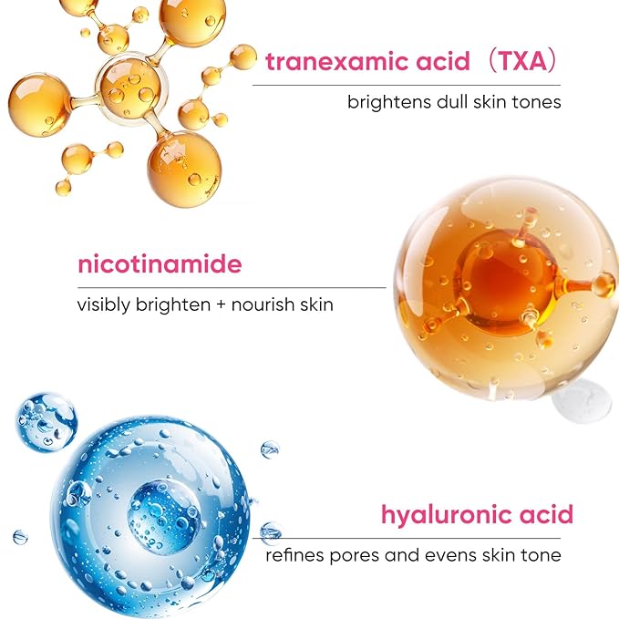 TXA Niacinamide Capsule Face Cream,Moisturizer Capsule Facial Cream,Hydrating Night Face Cream Skincare 4.9 OZ