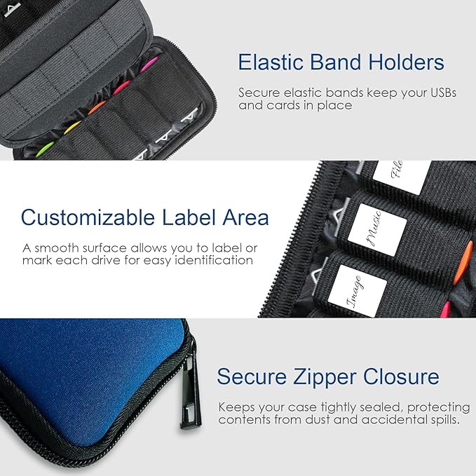 JBOS USB Flash Drive Case with 10 USB Drive Slots and 10 Memory Card Slots - Image 2