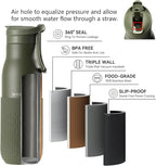 Insulated Stainless Steel Water Bottles - Image 3