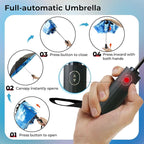 LLanxiry Compact Travel Umbrella, Mini Windproof Umbrellas - Image 5