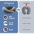 Advanced Memory Foam Neck Travel Pillow, Neck Pillow Airplane - Image 8