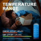 Sleeping Bags for Adults Cold Weather, Waterproof, Lightweight Sleeping Bag for - Image 4
