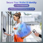 5Pack RFID Blocking Card, Contactless NFC Debit Credit Card Passport Protector - Image 5