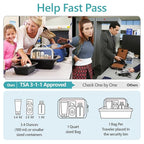 PACKISM TSA Approved Toiletry Bag - Image 2