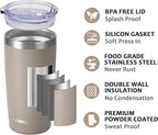 SUNWILL Travel Coffee Tumbler 20 oz, Insulated Mug - Image 2