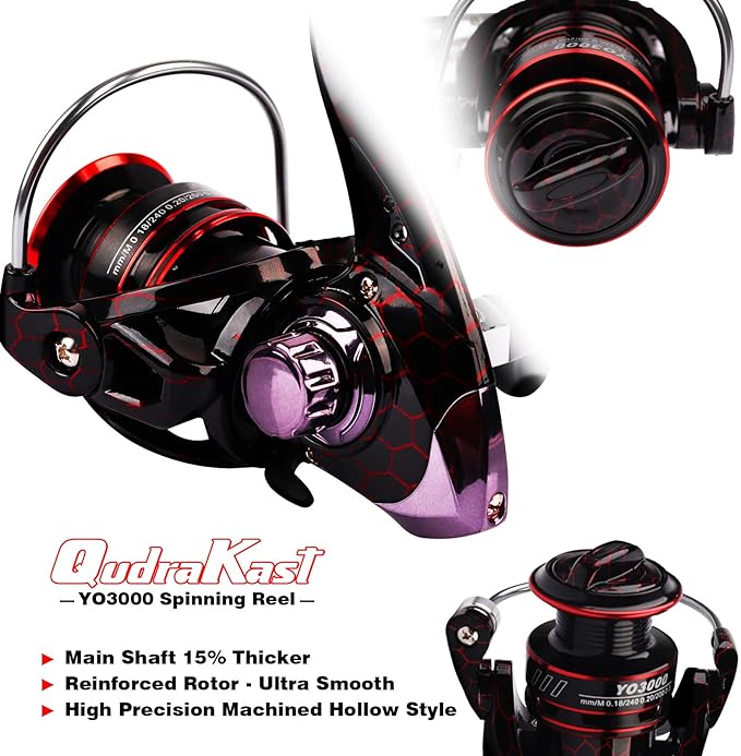 Fishing Rod and Reel Combos, Unique Design - Image 4