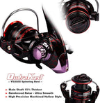 Fishing Rod and Reel Combos, Unique Design - Image 4