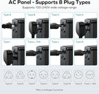 MOMAX Universal Travel Adapter, 170W GaN International Power Adapter, 2 USB-C 2 - Image 7