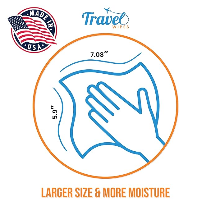 Hand Sanitizing Travel Wipes – 15ct Individually Wrapped | Fresh Citrus Scent - Image 7