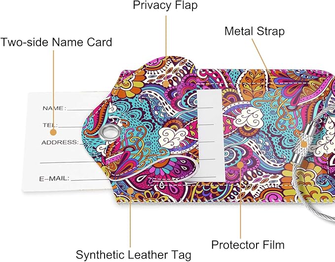 Fintie Luggage Tags, Privacy Cover ID Label - Image 4