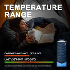 Sleeping Bags for Adults Cold Weather, Waterproof, Lightweight Sleeping Bag for - Image 4
