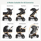 6-in-1 Convertible Baby Stroller - Image 2