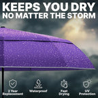 Royal Walk Windproof Folding Travel Umbrella Compact and Strong Luxurious Real - Image 7