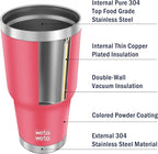 WETOWETO 30 oz Tumbler Stainless Steel Vacuum Insulated Coffee Ice Cup Double - Image 4