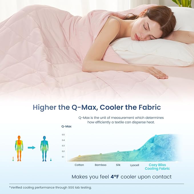 Cozy Bliss Cooling Throw Blanket - Image 3