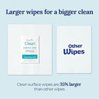 Clean Wipes | Surface Cleaning Wipes | Individually Wrapped Travel Wipes | All - Image 5