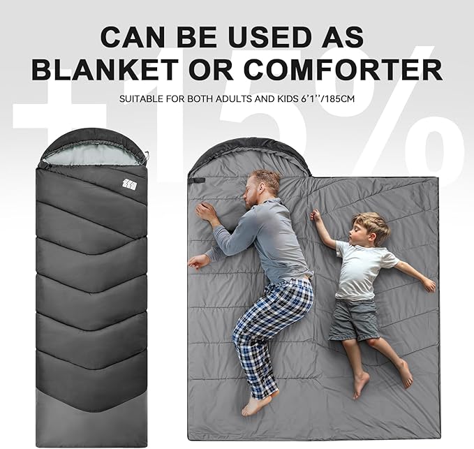 Sleeping Bags for Adults Cold Weather, Waterproof, Lightweight Sleeping Bag for - Image 5