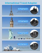 Universal Travel Adapter, VINTAR 100W GaN International Power Adapter - Image 3