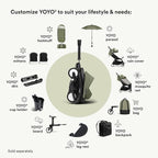 Stokke YOYO3 Stroller from 6 Months - Image 9