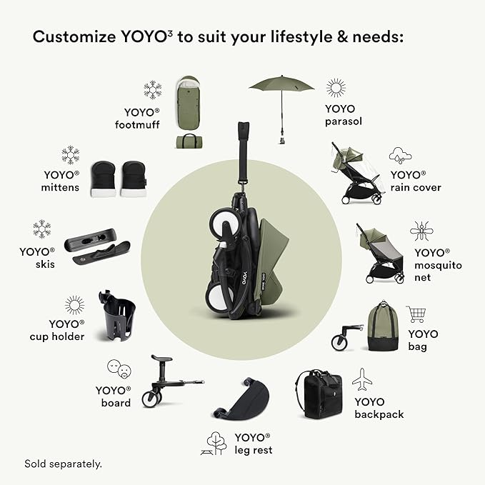Stokke YOYO3 Stroller from 6 Months - Image 9