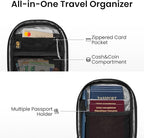 tomtoc Aviator-T37 Travel Crossbody Sling Bag - Image 4