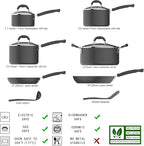 Amazon Basics Hard Anodized Non-Stick 12-Piece Cookware Set, Pans and Utensils - Image 2