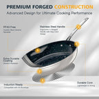 Nuwave 3-Piece 8”, 12” Forged Lightweight Frying Pan Set, G10 Healthy Duralon - Image 6