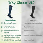 Mens Compression Socks for Men Women, 15-20 mmHg Bamboo Viscose Knee High Soft - Image 2