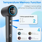 Hair Dryer, 1500W High Speed 110000 RPM Blow Dryer with Plasma Tech (Positive+Negative Ionic), LCD Display, 5 Modes, Thermo-Control, Low Noise, Fast Drying Travel Hair Dryer for Home or Travel (Gray)