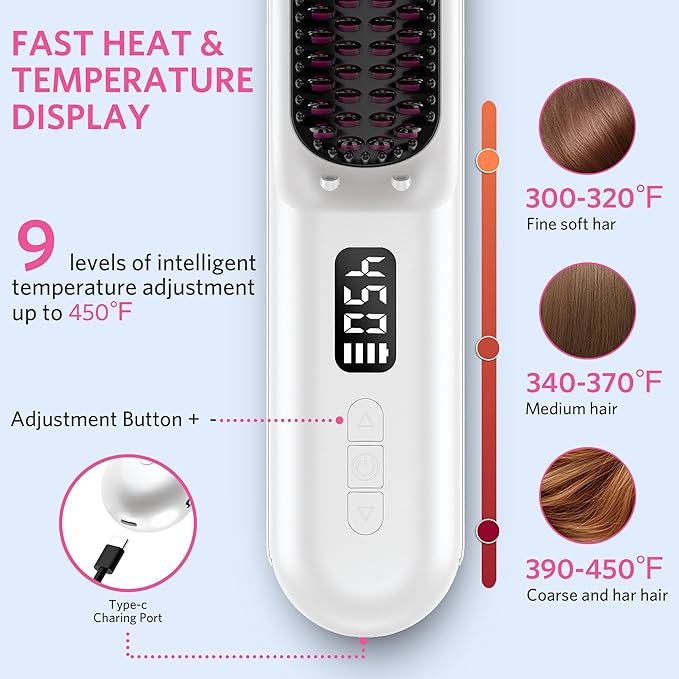 Cordless Hair Straightener Brush, Portable Mini Hair Straightening Brush for Travel, Rechargeable 9600 mAh USB-C, Lightweight Anti-Scald Heated Styling Tools & Appliances