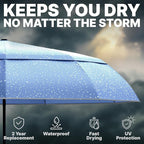Royal Walk Windproof Folding Travel Umbrella Compact and Strong Luxurious Real - Image 7