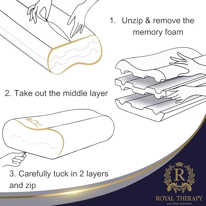 Royal Therapy Memory Foam Pillow, Queen Neck Pain Relief, Contour Cervical - Image 6