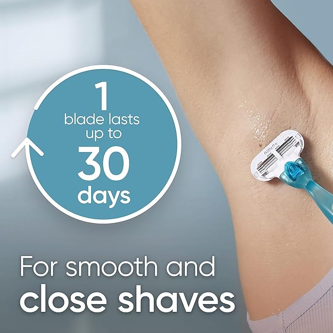 Gillette Venus Smooth Women's Razor Handle + 6 Refills - Image 3