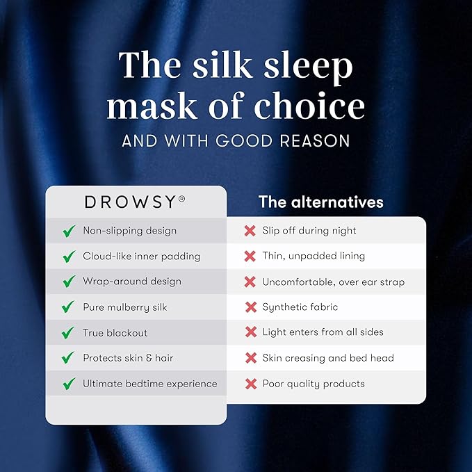DROWSY Silk Sleep Mask. Face-Hugging, Padded Silk Cocoon - Image 2